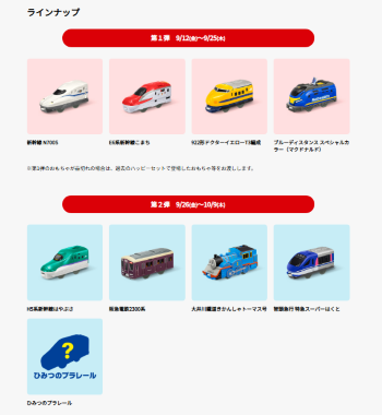 プラレールのハッピーセット